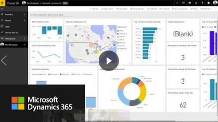 Microsoft Dynamics GP 